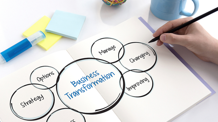 Business Transformation - Strategy, Options, Manage, Changing, Improving