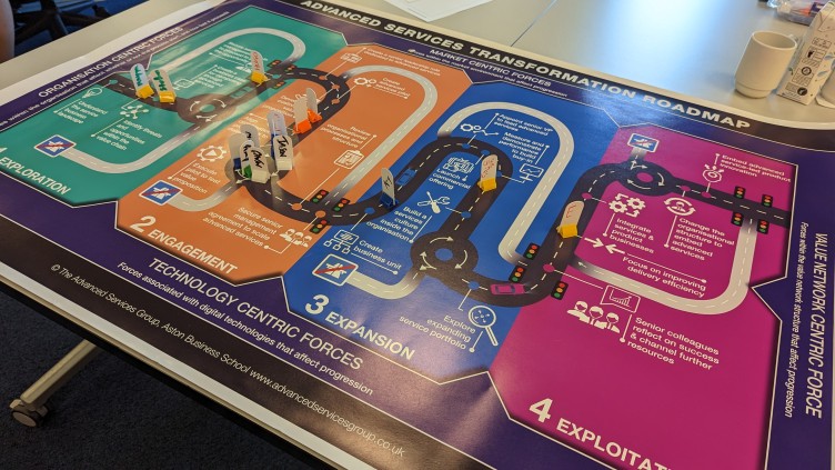 ASG's Transformation Roadmap