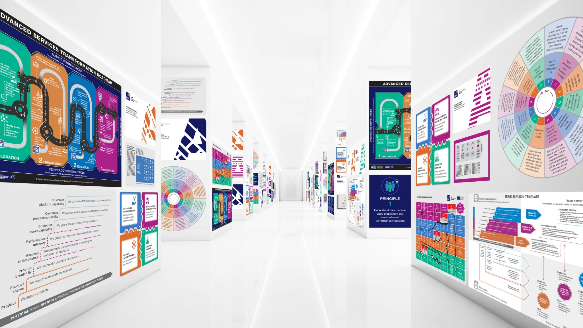 ASG roadmaps and training materials line a clinically white corridor