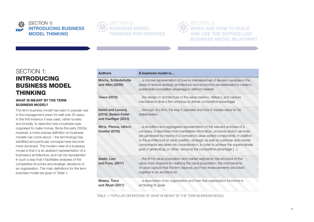 Introducing business model thinking