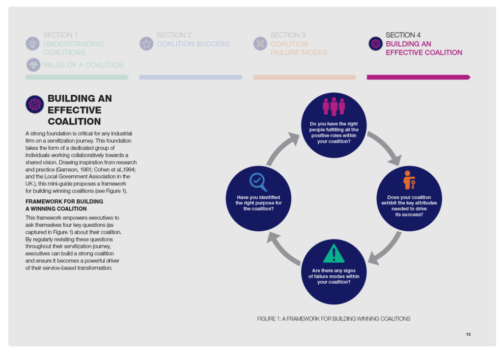 Building an effective coalition