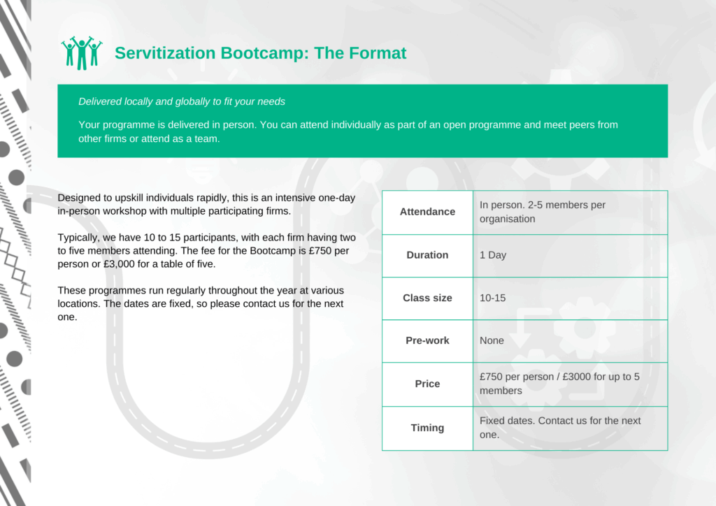 Servitization Bootcamp: The Format