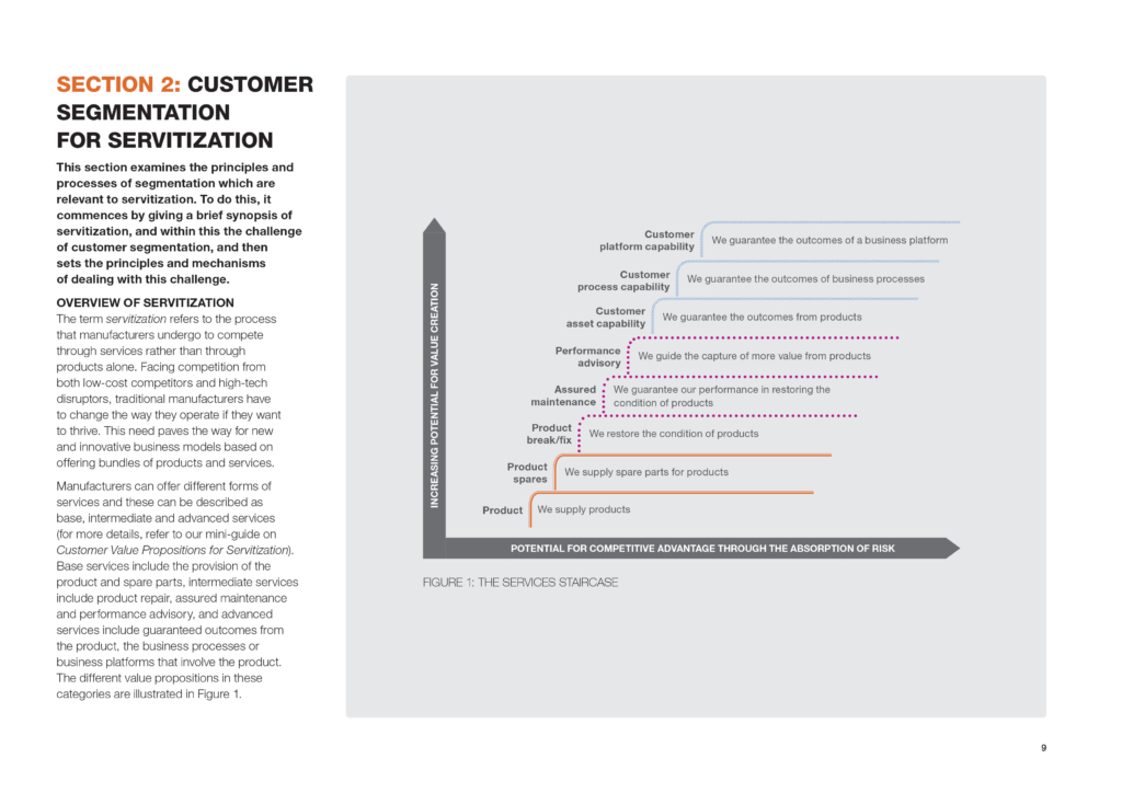 Section 2: Customer segmentation for servitization