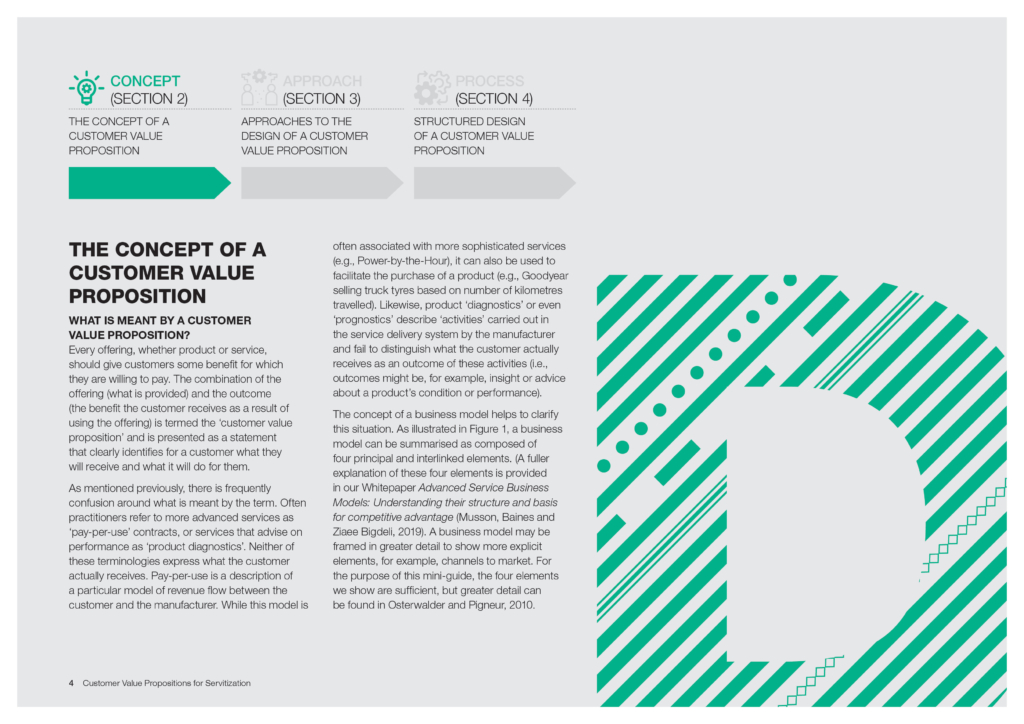 The concept of a customer value proposition