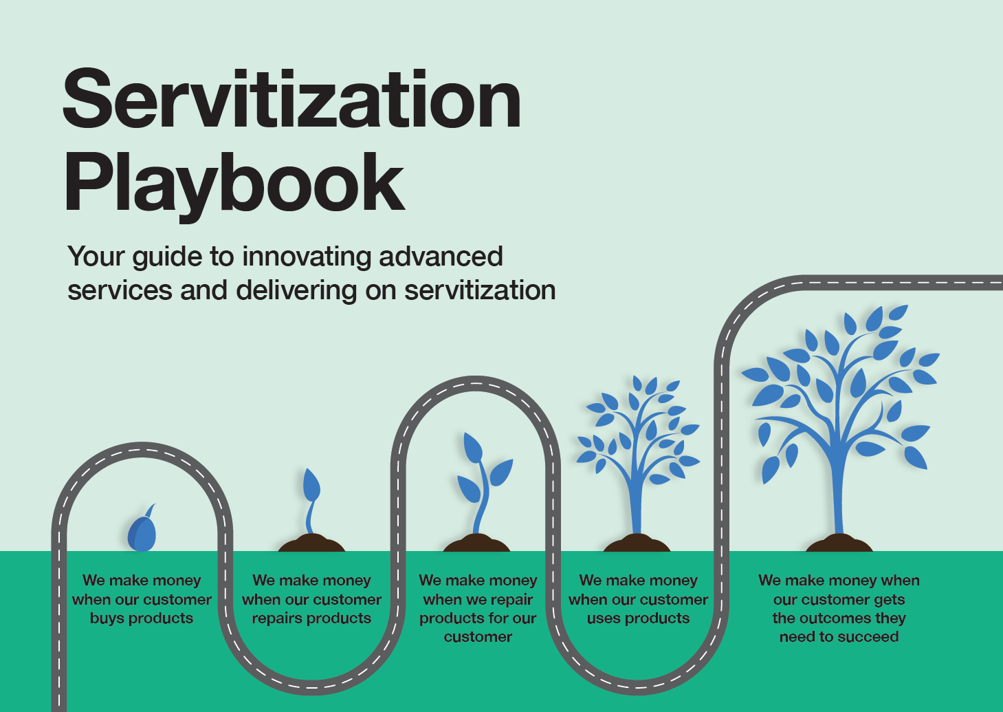 Servitization Ladder Advanced Services Group - Servitization Strategy