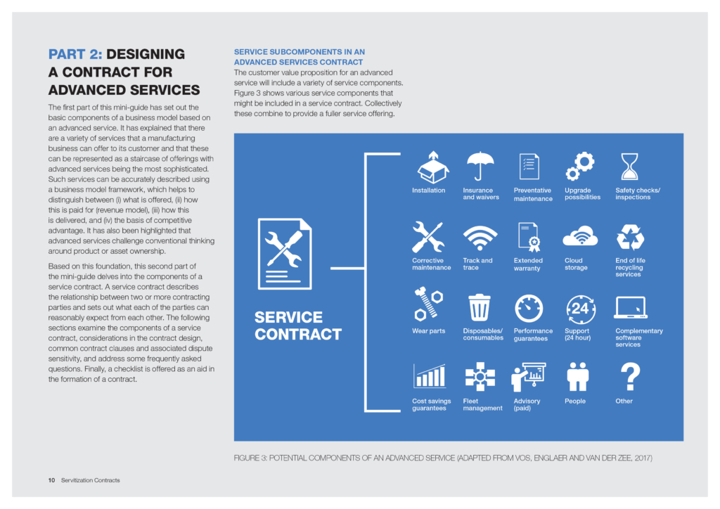 Part 2: Designing a contract for advanced services