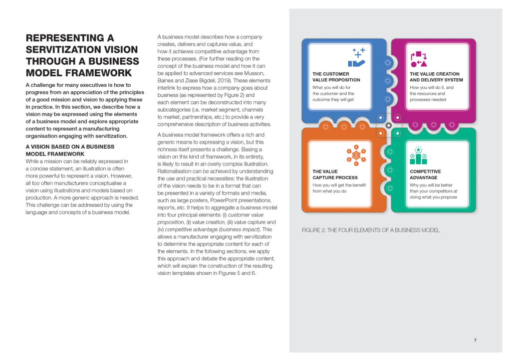 Representing a servitization vision through a business model framwork