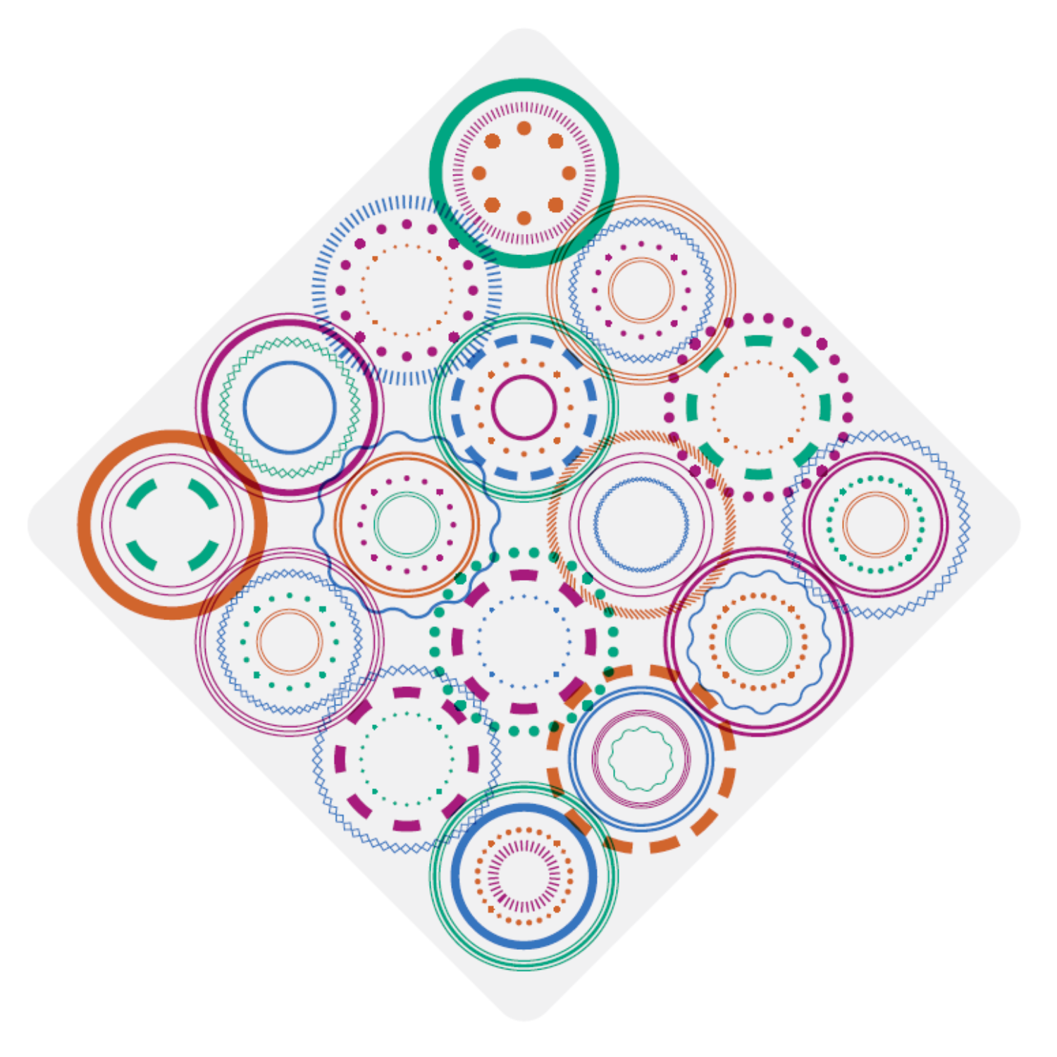 The Big Business Case for Servitization Report